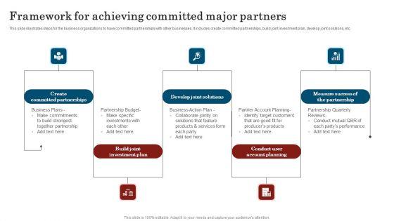 Framework_For_Achieving_Committed_Major_Partners_Professional_PDF_Slide_1.jpg