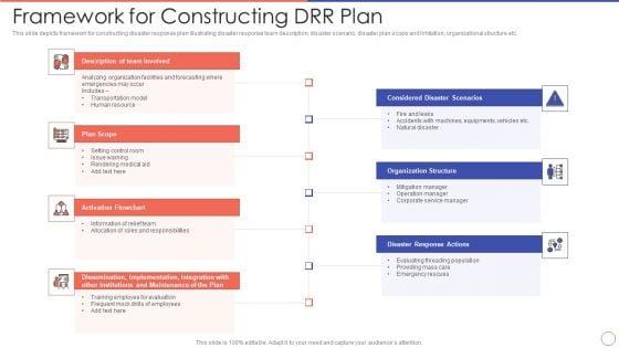 Framework_For_Constructing_DRR_Plan_Ppt_Portfolio_Master_Slide_PDF_Slide_1.jpg