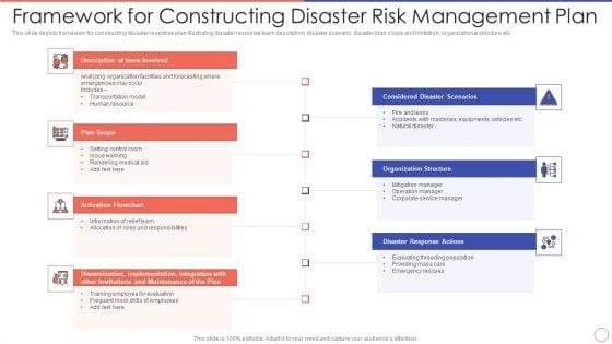 Framework_For_Constructing_Disaster_Risk_Management_Plan_Professional_PDF_Slide_1.jpg
