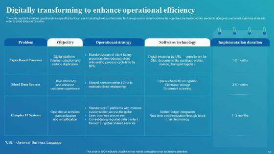 Framework_For_Digital_Transformation_And_Modernization_Ppt_PowerPoint_Presentation_Complete_Deck_With_Slides_Slide_18.jpg