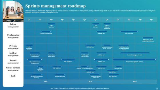Framework_For_Digital_Transformation_And_Modernization_Ppt_PowerPoint_Presentation_Complete_Deck_With_Slides_Slide_20.jpg