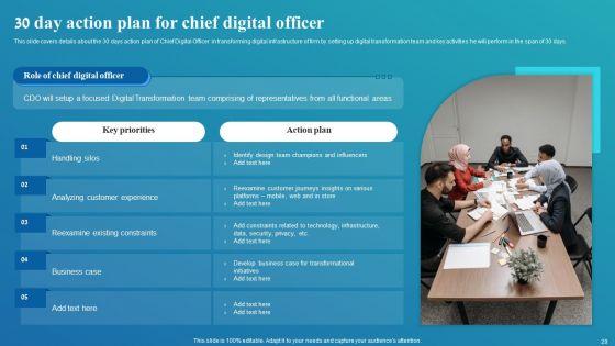 Framework_For_Digital_Transformation_And_Modernization_Ppt_PowerPoint_Presentation_Complete_Deck_With_Slides_Slide_29.jpg