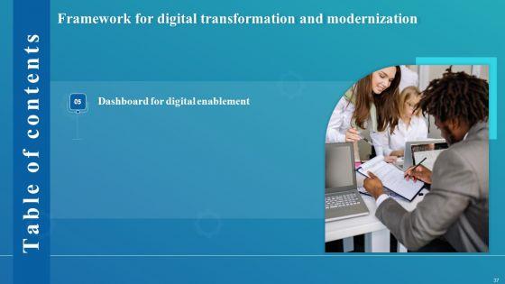 Framework_For_Digital_Transformation_And_Modernization_Ppt_PowerPoint_Presentation_Complete_Deck_With_Slides_Slide_37.jpg