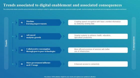 Framework_For_Digital_Transformation_And_Modernization_Trends_Associated_To_Digital_Enablement_Introduction_PDF_Slide_1.jpg