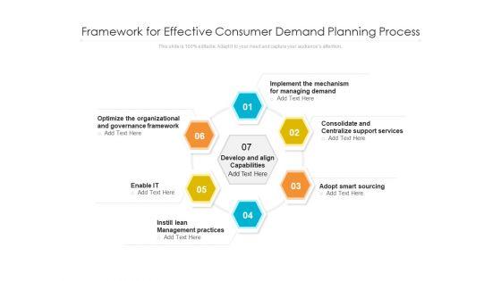 Framework_For_Effective_Consumer_Demand_Planning_Process_Ppt_PowerPoint_Presentation_Infographics_Shapes_PDF_Slide_1.jpg