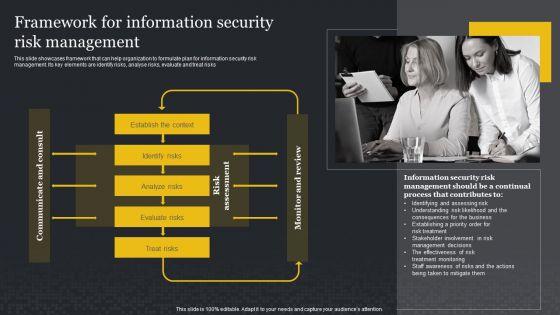 Framework_For_Information_Security_Risk_Management_Cybersecurity_Risk_Assessment_Slides_PDF_Slide_1.jpg