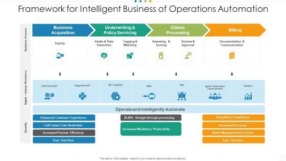 Framework_For_Intelligent_Business_Of_Operations_Automation_Elements_PDF_Slide_1.jpg