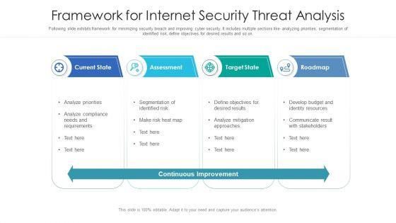 Framework_For_Internet_Security_Threat_Analysis_Structure_PDF_Slide_1.jpg