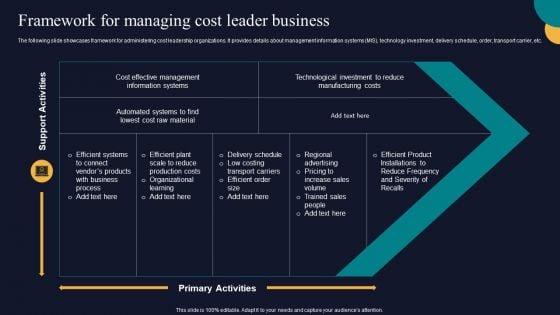 Framework_For_Managing_Cost_Leader_Business_Tactics_To_Gain_Sustainable_Competitive_Edge_Introduction_PDF_Slide_1.jpg