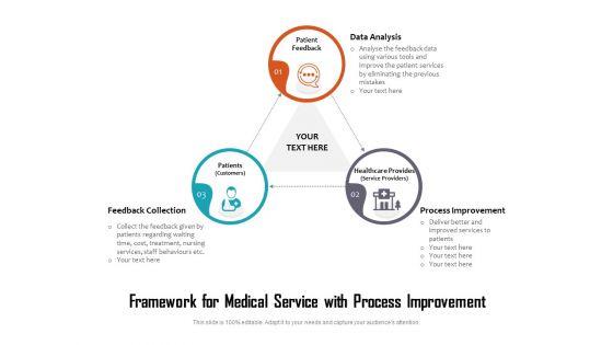 Framework_For_Medical_Service_With_Process_Improvement_Ppt_PowerPoint_Presentation_Gallery_Icon_PDF_Slide_1.jpg