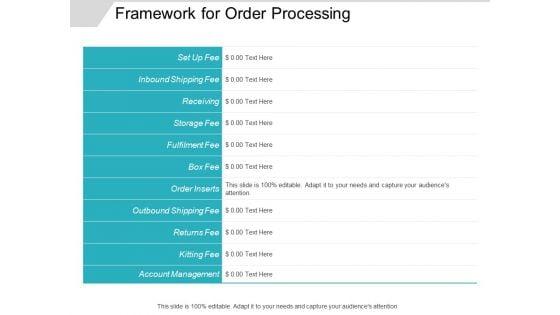 Framework_For_Order_Processing_Ppt_PowerPoint_Presentation_Inspiration_Templates_Slide_1.jpg