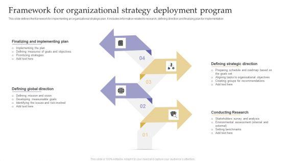 Framework For Organizational Strategy Deployment Program Brochure PDF Framework For Organizational Strategy Deployment Program Brochure PDF