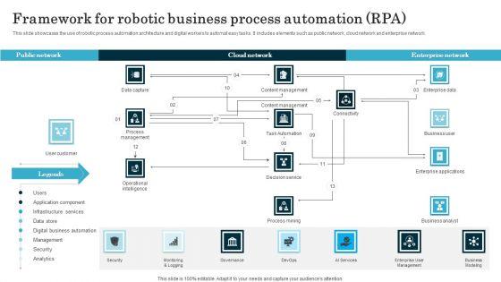 Framework_For_Robotic_Business_Process_Automation_RPA_Professional_PDF_Slide_1.jpg