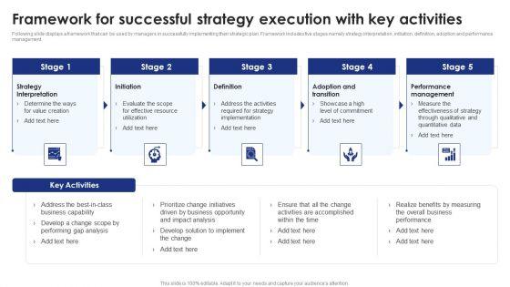 Framework_For_Successful_Strategy_Execution_With_Key_Activities_Summary_PDF_Slide_1.jpg