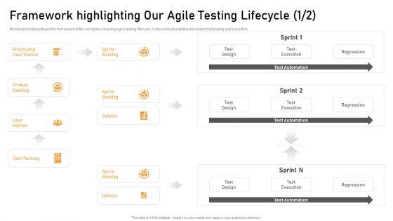 Framework_Highlighting_Our_Agile_Testing_Lifecycle_Test_Guidelines_PDF_Slide_1.jpg