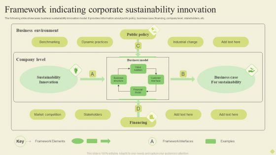 Framework_Indicating_Corporate_Sustainability_Innovation_Portrait_PDF_Slide_1.jpg