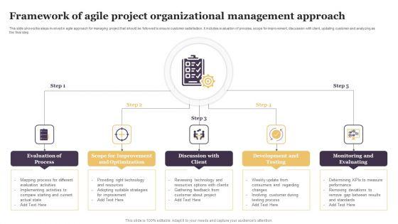Framework_Of_Agile_Project_Organizational_Management_Approach_Sample_PDF_Slide_1.jpg