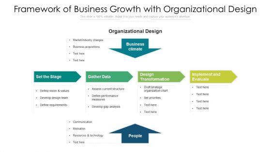 Framework_Of_Business_Growth_With_Organizational_Design_Ppt_PowerPoint_Presentation_File_Master_Slide_PDF_Slide_1.jpg