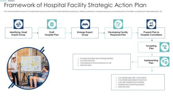 Framework_Of_Hospital_Facility_Strategic_Action_Plan_Microsoft_PDF_Slide_1.jpg