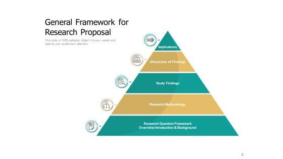 Framework_Of_Research_Methodology_Implications_Research_Methodology_Consumer_Ppt_PowerPoint_Presentation_Complete_Deck_Slide_2.jpg