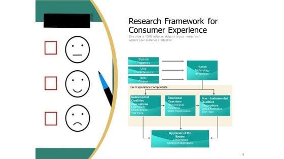 Framework_Of_Research_Methodology_Implications_Research_Methodology_Consumer_Ppt_PowerPoint_Presentation_Complete_Deck_Slide_5.jpg