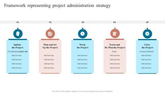 Framework_Representing_Project_Administration_Strategy_Ideas_PDF_Slide_1.jpg