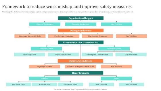 Framework_To_Reduce_Work_Mishap_And_Improve_Safety_Measures_Pictures_PDF_Slide_1.jpg