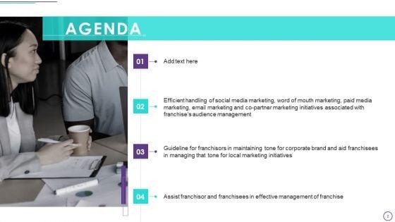 Franchise_Marketing_Plan_Playbook_Ppt_PowerPoint_Presentation_Complete_With_Slides_Slide_2.jpg
