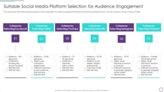 Franchise_Marketing_Plan_Playbook_Suitable_Social_Media_Platform_Selection_For_Audience_Engagement_Infographics_PDF_Slide_1.jpg