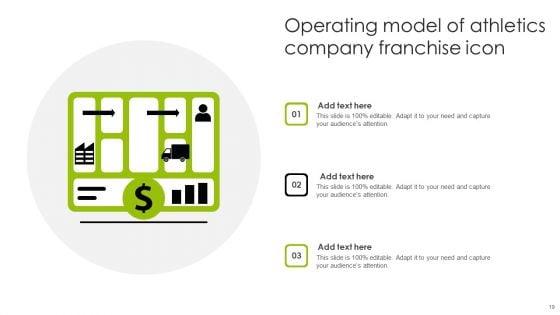 Franchise_Operating_Model_Ppt_PowerPoint_Presentation_Complete_Deck_With_Slides_Slide_19.jpg