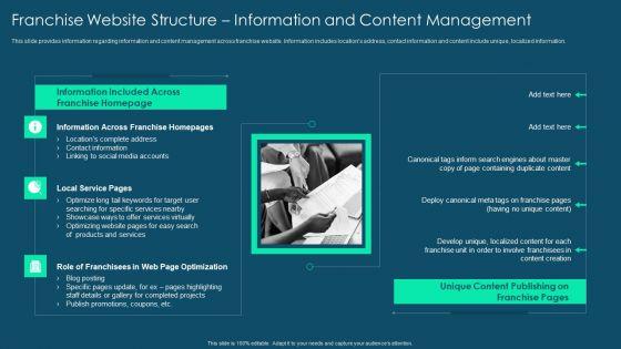 Franchise_Promotion_And_Advertising_Playbook_Franchise_Website_Structure_Information_And_Content_Management_Inspiration_PDF_Slide_1.jpg
