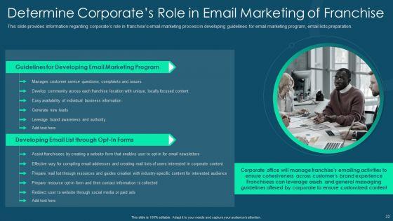 Franchise_Promotion_And_Advertising_Playbook_Ppt_PowerPoint_Presentation_Complete_Deck_With_Slides_Slide_22.jpg