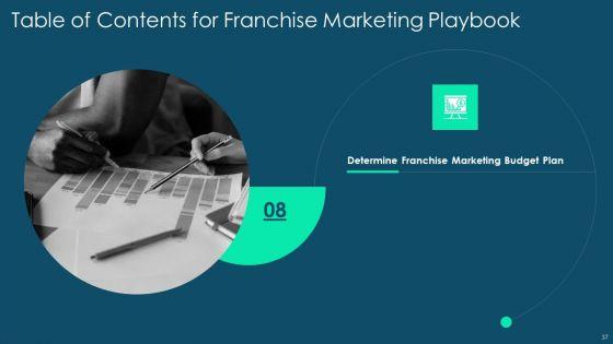Franchise_Promotion_And_Advertising_Playbook_Ppt_PowerPoint_Presentation_Complete_Deck_With_Slides_Slide_37.jpg