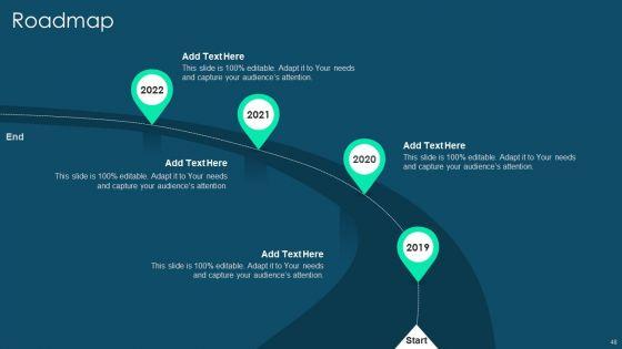 Franchise_Promotion_And_Advertising_Playbook_Ppt_PowerPoint_Presentation_Complete_Deck_With_Slides_Slide_48.jpg