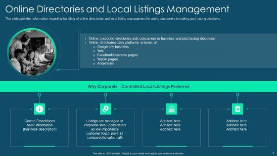 Franchise_Promotion_And_Advertising_Playbook_Ppt_PowerPoint_Presentation_Complete_Deck_With_Slides_Slide_9.jpg