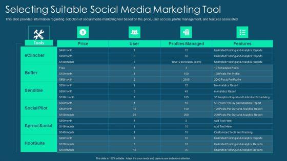 Franchise_Promotion_And_Advertising_Playbook_Selecting_Suitable_Social_Media_Marketing_Tool_Themes_PDF_Slide_1.jpg