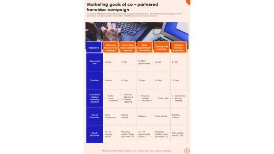 Franchise_Promotion_Playbook_Template_Slide_32.jpg