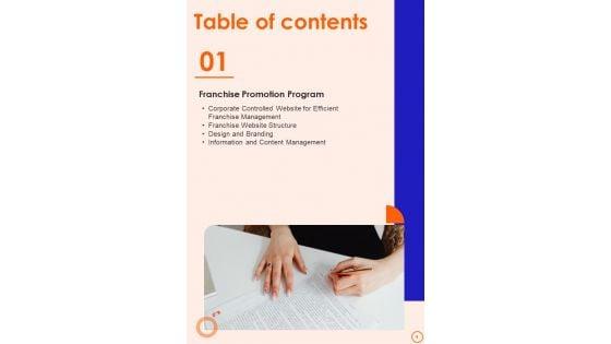 Franchise_Promotion_Playbook_Template_Slide_5.jpg