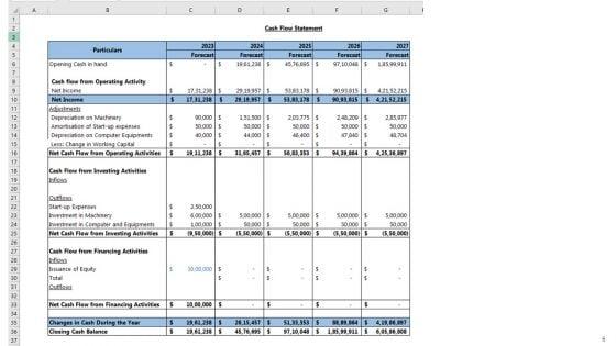Franchisee_Business_Plan_Go_To_Market_Strategy_Slide_6.jpg