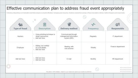 Fraud_Avoidance_Playbook_Effective_Communication_Plan_To_Address_Fraud_Event_Appropriately_Clipart_PDF_Slide_1.jpg