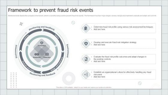 Fraud_Avoidance_Playbook_Framework_To_Prevent_Fraud_Risk_Events_Icons_PDF_Slide_1.jpg