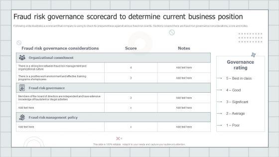 Fraud_Avoidance_Playbook_Fraud_Risk_Governance_Scorecard_To_Determine_Current_Business_Position_Topics_PDF_Slide_1.jpg