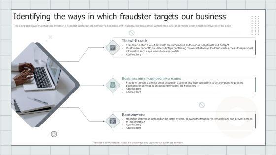 Fraud_Avoidance_Playbook_Identifying_The_Ways_In_Which_Fraudster_Targets_Our_Business_Graphics_PDF_Slide_1.jpg