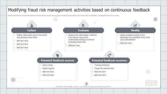 Fraud_Avoidance_Playbook_Modifying_Fraud_Risk_Management_Activities_Based_On_Continuous_Feedback_Background_PDF_Slide_1.jpg
