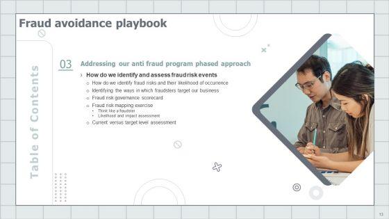 Fraud_Avoidance_Playbook_Ppt_PowerPoint_Presentation_Complete_With_Slides_Slide_13.jpg