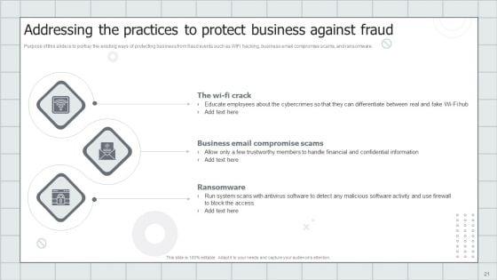 Fraud_Avoidance_Playbook_Ppt_PowerPoint_Presentation_Complete_With_Slides_Slide_21.jpg