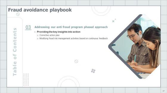 Fraud_Avoidance_Playbook_Ppt_PowerPoint_Presentation_Complete_With_Slides_Slide_27.jpg