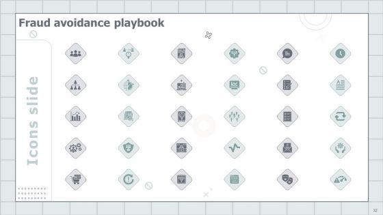 Fraud_Avoidance_Playbook_Ppt_PowerPoint_Presentation_Complete_With_Slides_Slide_32.jpg