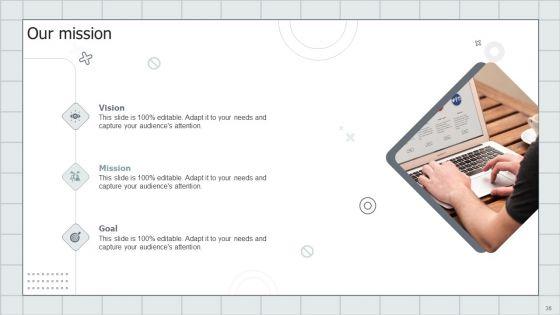 Fraud_Avoidance_Playbook_Ppt_PowerPoint_Presentation_Complete_With_Slides_Slide_36.jpg