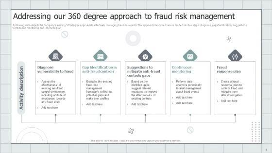Fraud_Avoidance_Playbook_Ppt_PowerPoint_Presentation_Complete_With_Slides_Slide_9.jpg